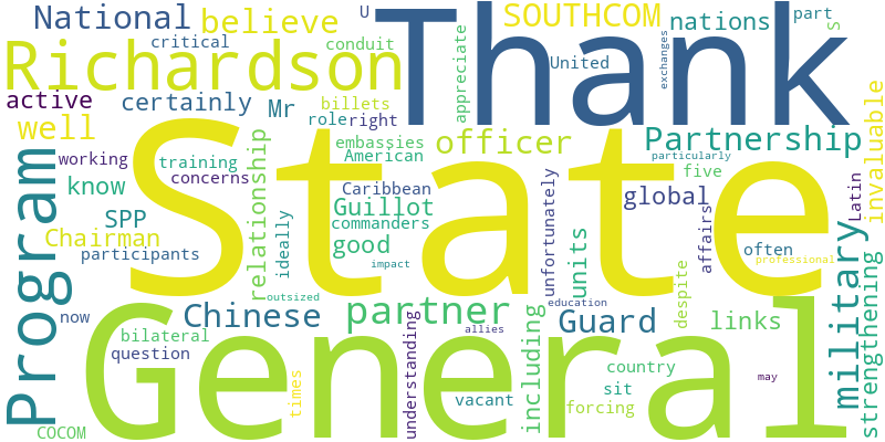 Word Cloud for  Senator Peters